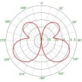 CXL-2-2C-158MHz-V-1000x1000.jpg