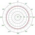 CXL-2-2C-175MHz-H-1000x1000.jpg
