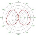CXL-2-2C-175MHz-V-1000x1000.jpg