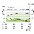 CXL-70-3C-s-f-swrkur-1000x1000.jpg