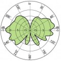 1169x1155-0-0-280x277-cxl-175-400c_g-_225-450_-0-dbd-b-e-1000x1000.jpg