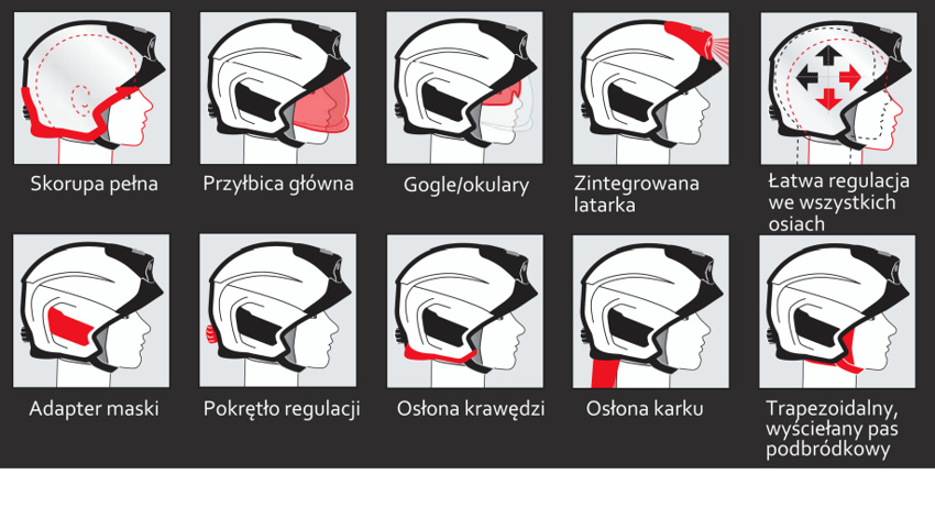 Heros titan opcje
